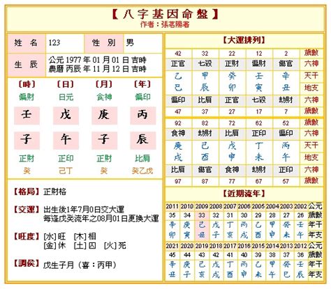 生辰八字 五行屬性|生辰八字五行排盤，免費八字算命網，生辰八字算命姻緣，免費八。